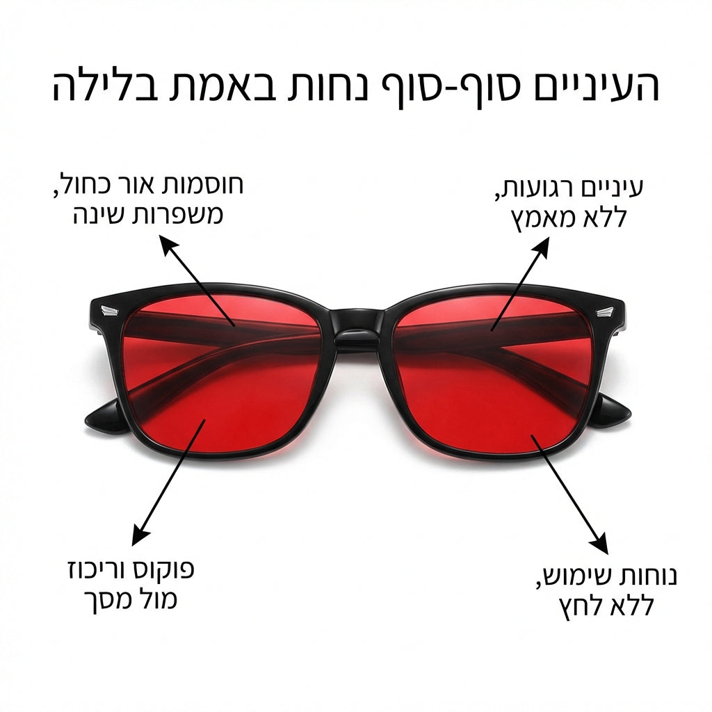 “העיניים סוף-סוף נחות באמת בלילה” - תמונה עם הסבר