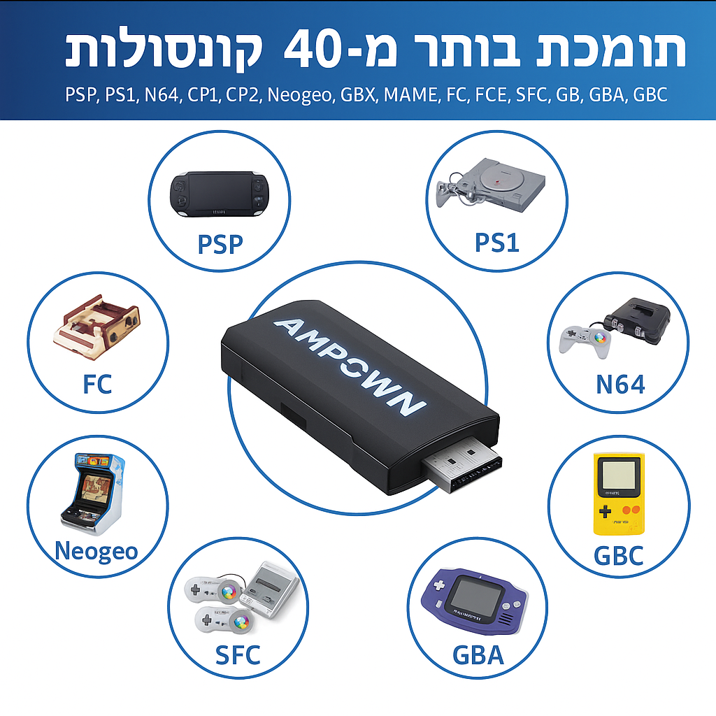 "הרגשתי שוב ילד – חוויית גיימינג פשוט מושלמת!"