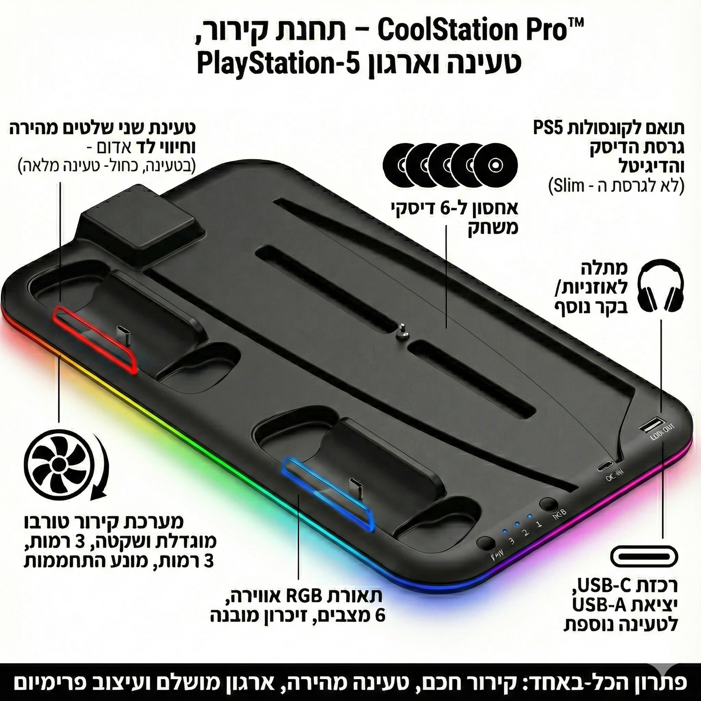 “מרגיש מקצועי – ה-PS5 סוף סוף נושם”