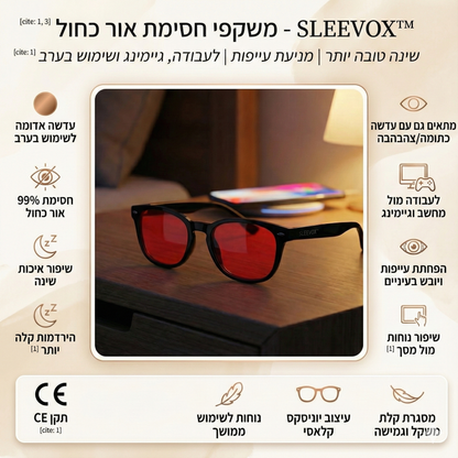 “העיניים סוף-סוף נחות באמת בלילה”