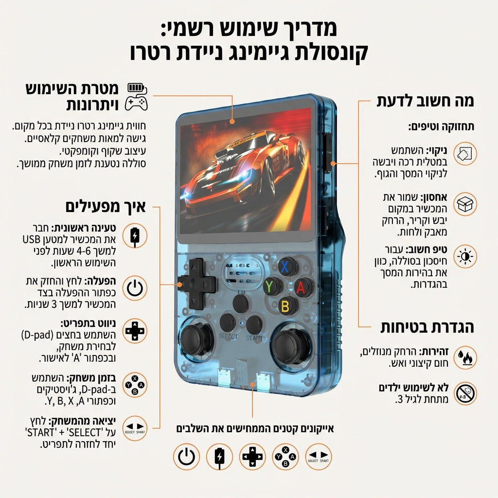 RetroVibe™ - קונסולת גיימבוי פרו שתחליף את הטלפון שלך.