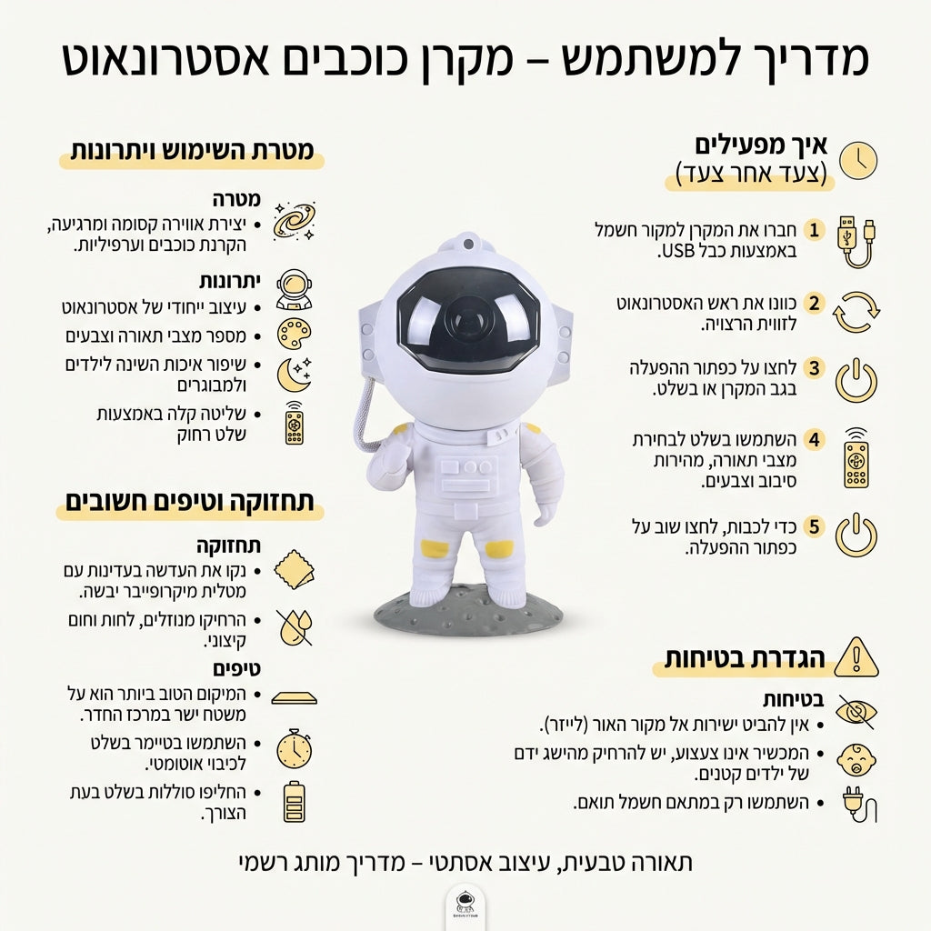 SpaceJector™ - המסע שלכם לחלל מתחיל עכשיו.
